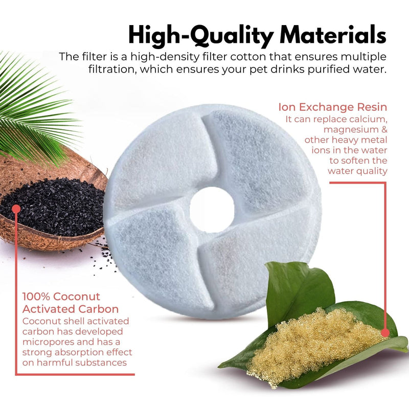 Floofi Pet Water Fountain 2.6L Filter 6Pcs Per Pack - NuSea