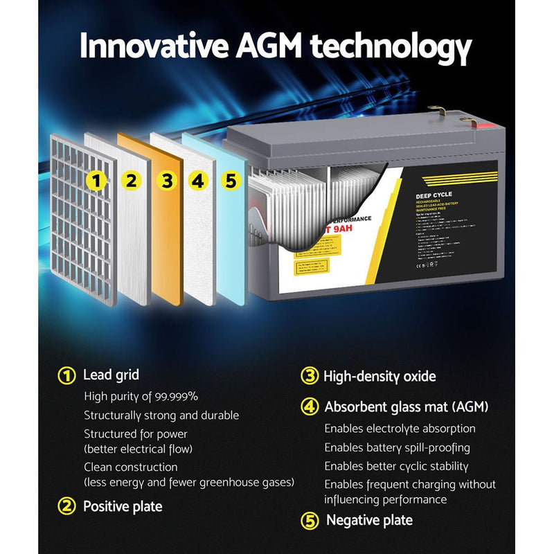 Giantz AGM Deep Cycle Battery 12V 9Ah Box Portable Solar Caravan Camping - NuSea