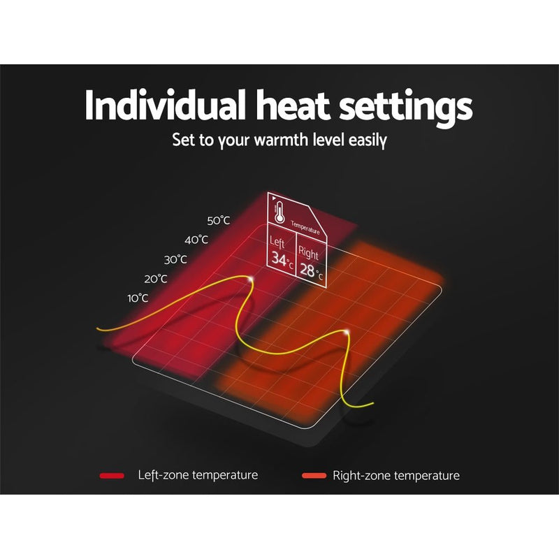 Giselle Bedding Double Size Electric Blanket Polyester - NuSea