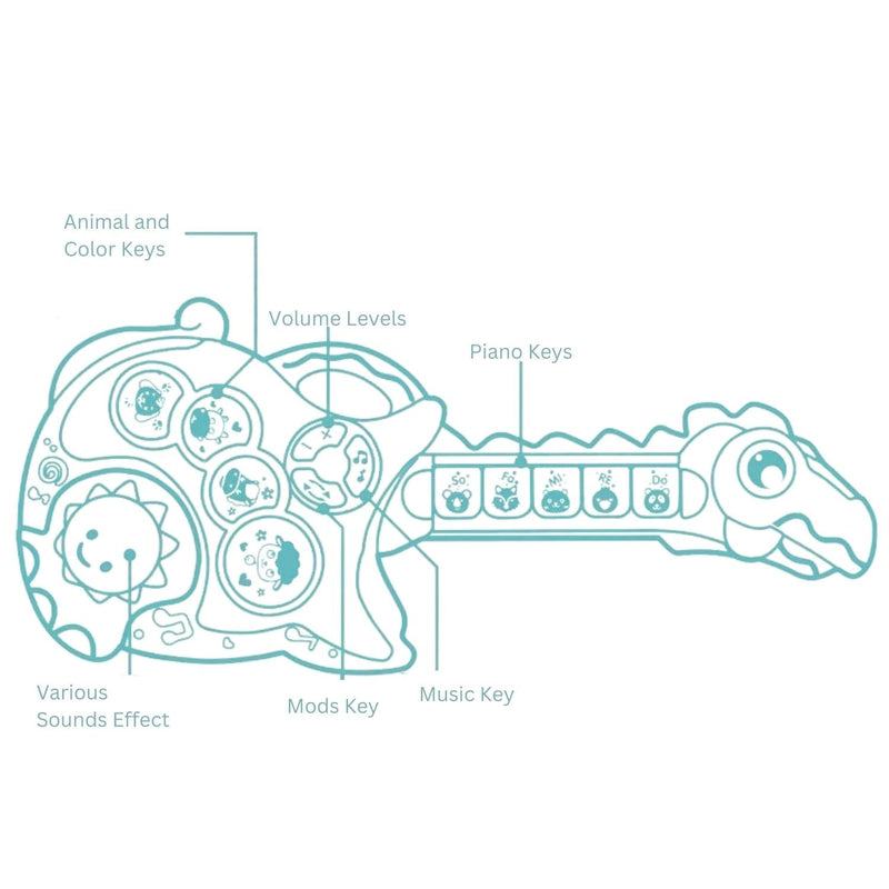 GOMINIMO Kids Musical Guitar Toys with Dinosaur Shape Design (Green) - NuSea