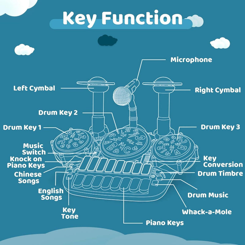 GOMINIMO Kids Toy Educational Drum Set - NuSea