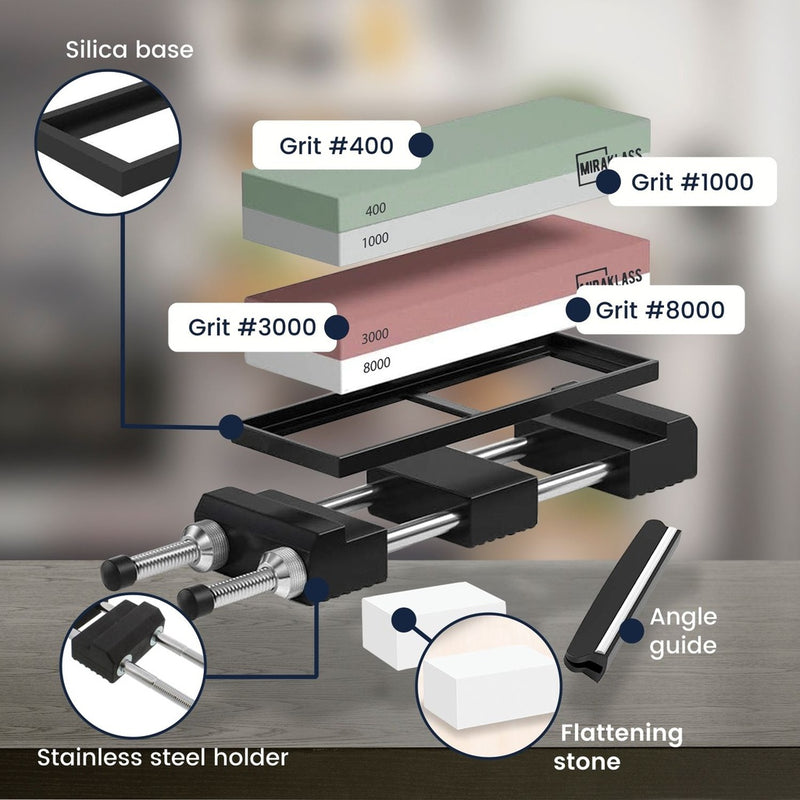 Miraklass Dual Sharpening Premium Whetstone Knife Waterstone Grind Knife Sharpener Grit Set (400/1000+3000/8000 Grit)