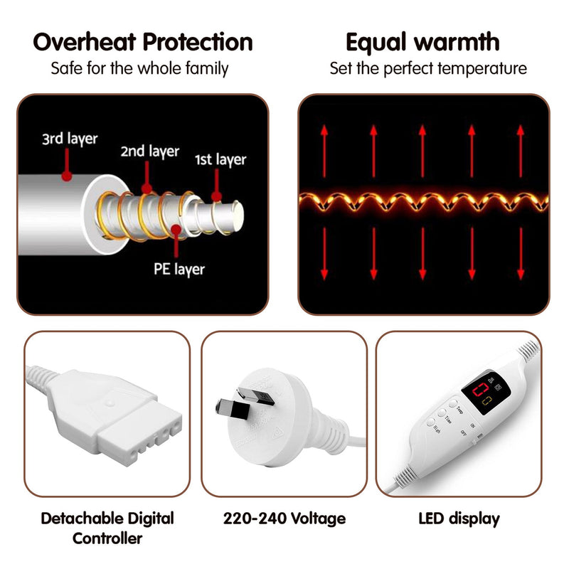 Laura Hill Heated Electric Blanket Coral Warm Fleece Winter Blue - NuSea