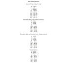 Mens Flannelette Long Sleeve Shirt 100% Cotton Check Authentic Flannel - Full Placket - Royal Blue - M - NuSea