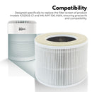 MIRAKLASS Air Purifier Filter For MK - KJ050C7 - AWK - NuSea