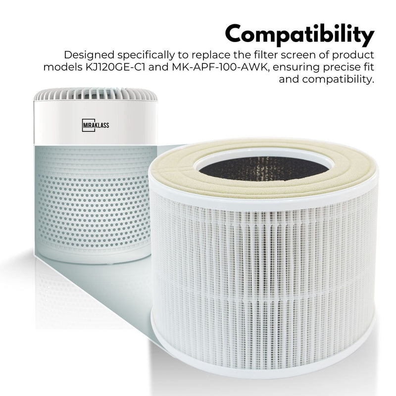 MIRAKLASS Air Purifier Filter For MK - KJ050C7 - AWK - NuSea