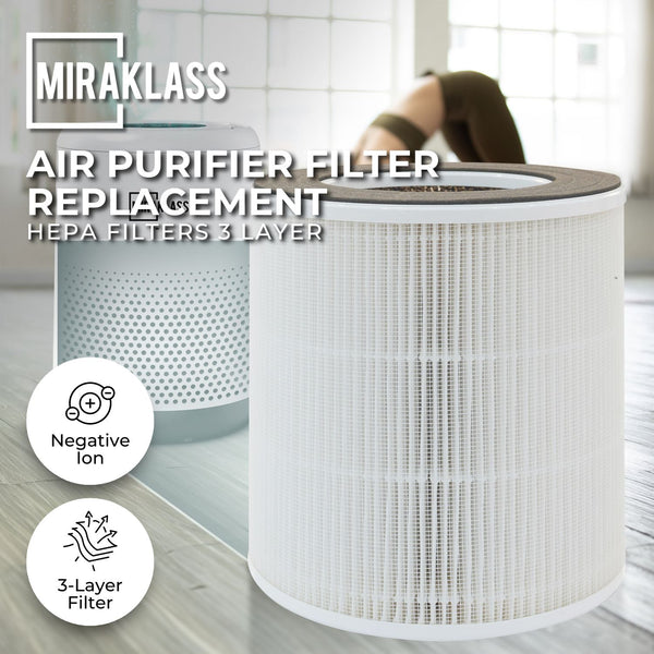 MIRAKLASS Air Purifier Filter For MK - KJ120C1 - AWK - NuSea