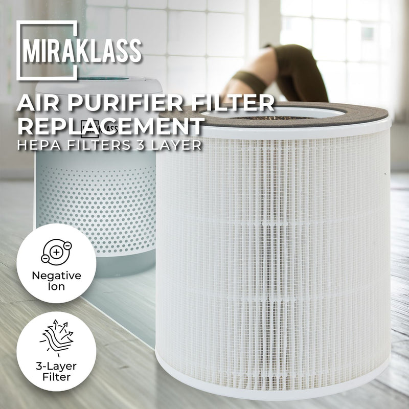 MIRAKLASS Air Purifier Filter For MK - KJ120C1 - AWK - NuSea