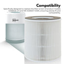 MIRAKLASS Air Purifier Filter For MK - KJ120C1 - AWK - NuSea