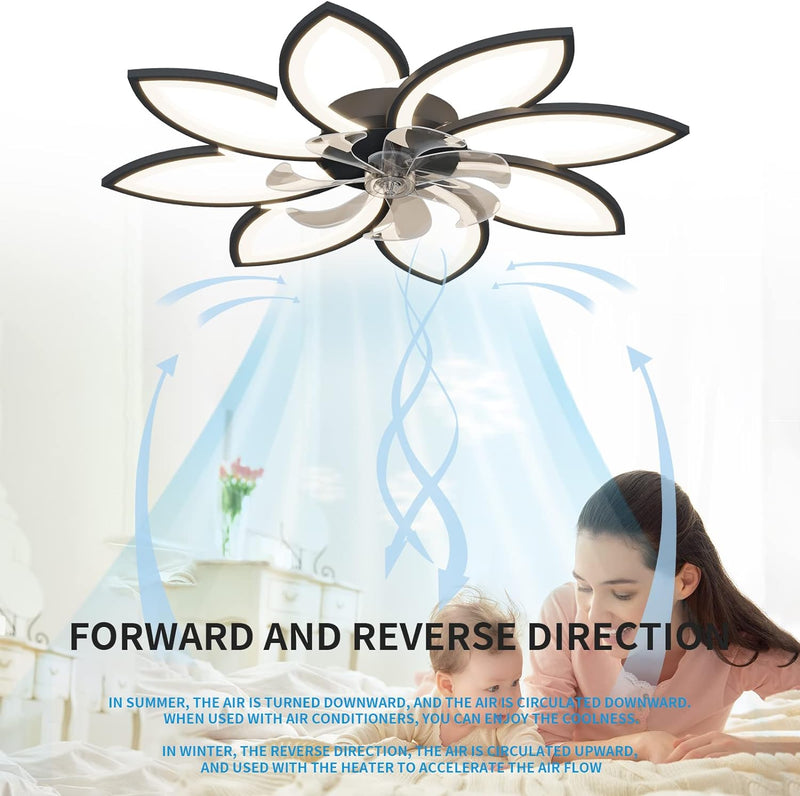Modern Ceiling Light Fan, Low Profile, 6 Wind Speed, 3 Color (90cm, Black) - NuSea