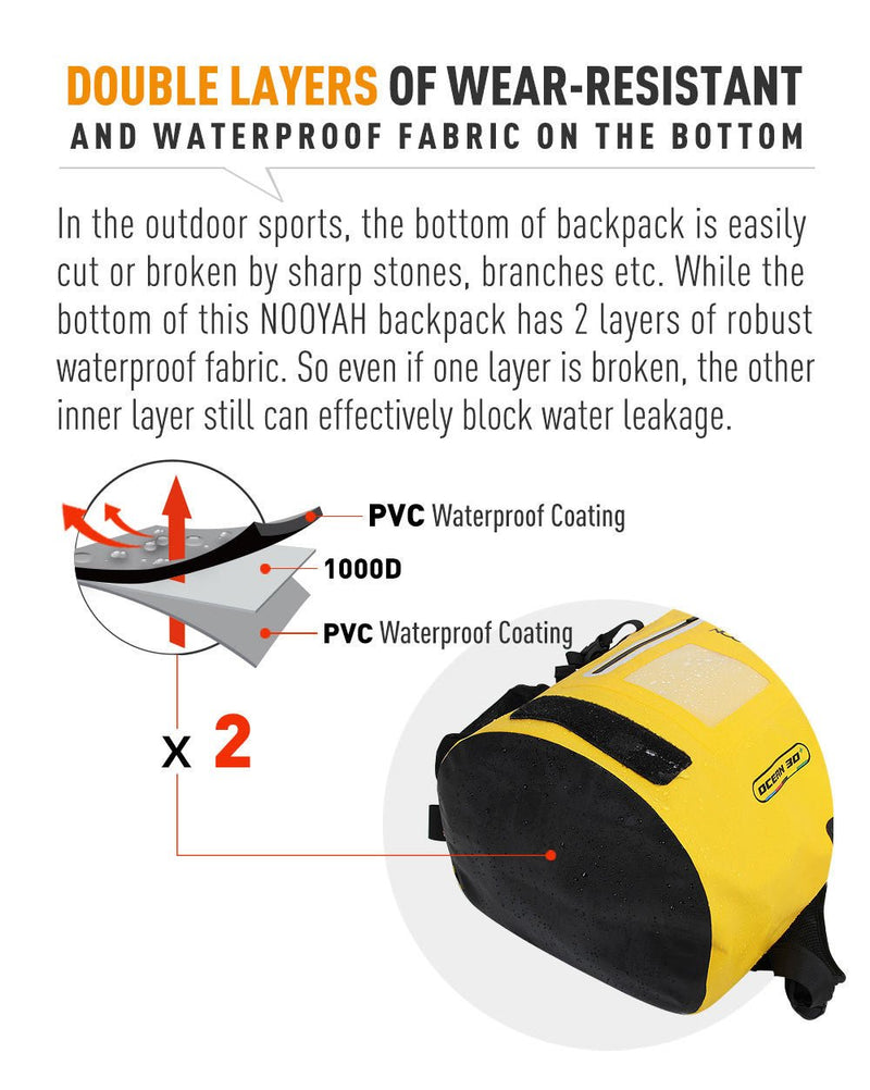 NOOYAH IPX8 Waterproof Bike Cycle Outdoor Sports Backpack Double - Layer Waterproof Bag - NuSea