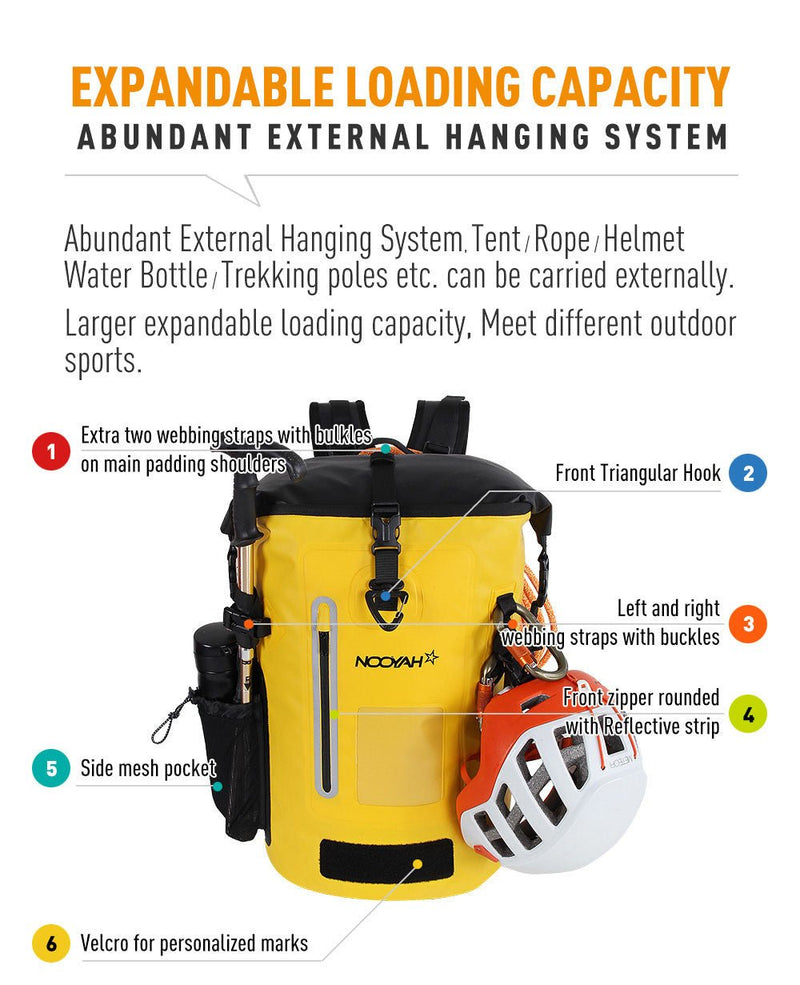 NOOYAH IPX8 Waterproof Bike Cycle Outdoor Sports Backpack Double - Layer Waterproof Bag MINT GREEN - NuSea