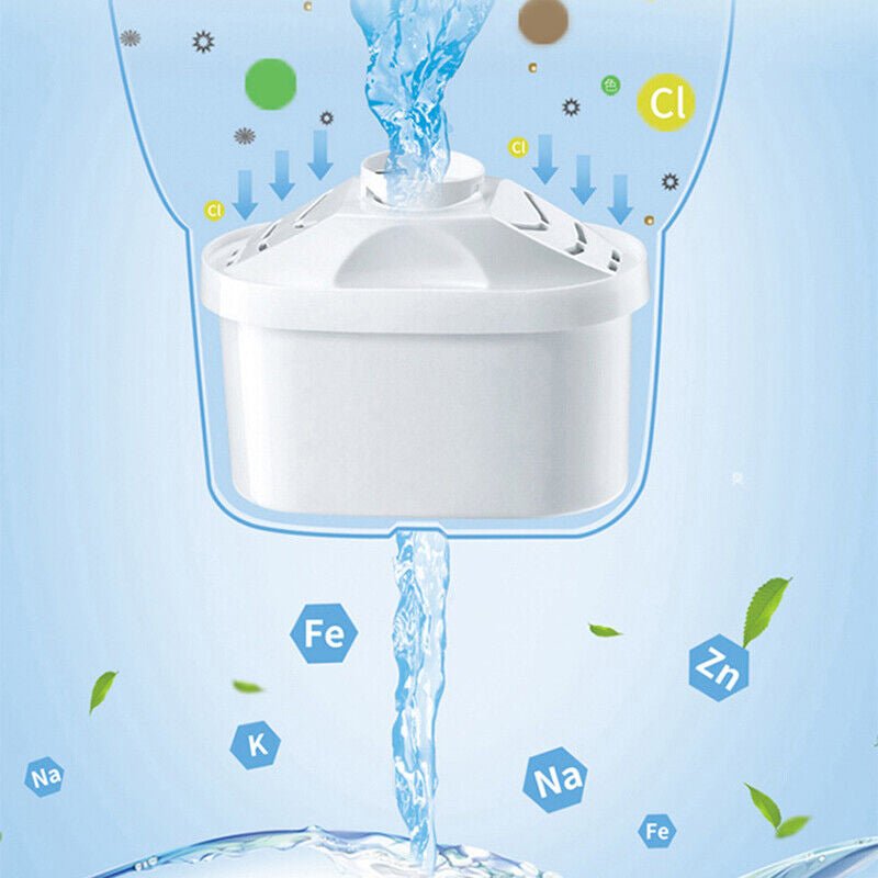 Pack of 6 Water Filter Pitcher Replacements Water Jar Cartridge Refills - NuSea