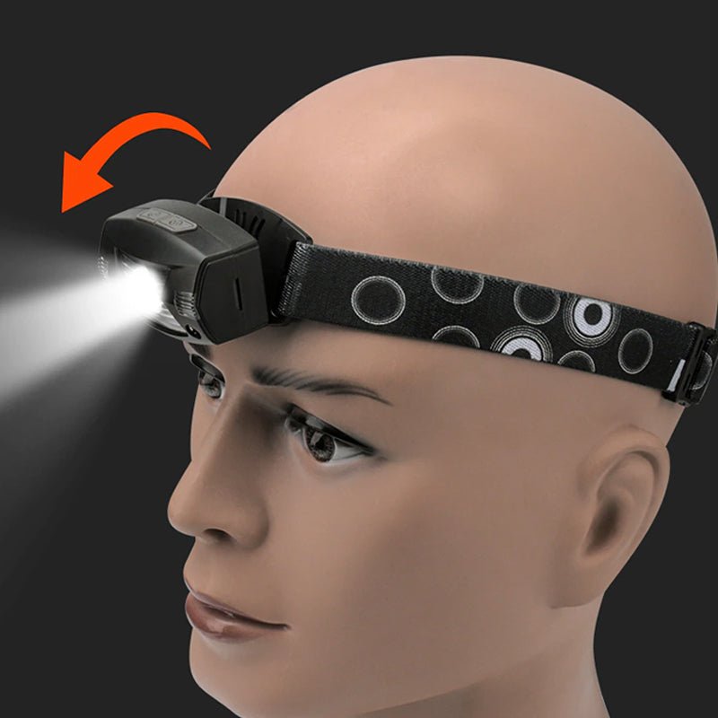 Powerful LED Headlamp Body Motion Sensor Headlight USB Charging - NuSea