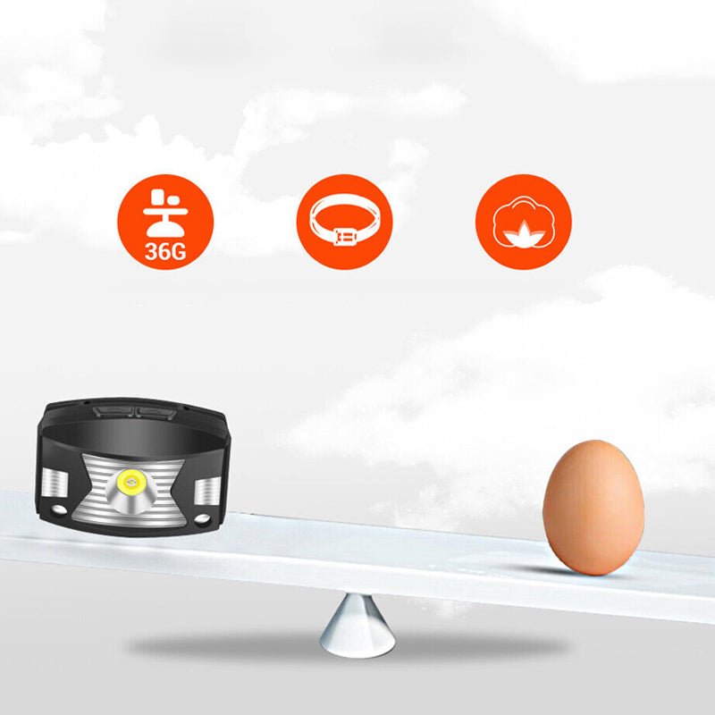 Powerful LED Headlamp Body Motion Sensor Headlight USB Charging - NuSea