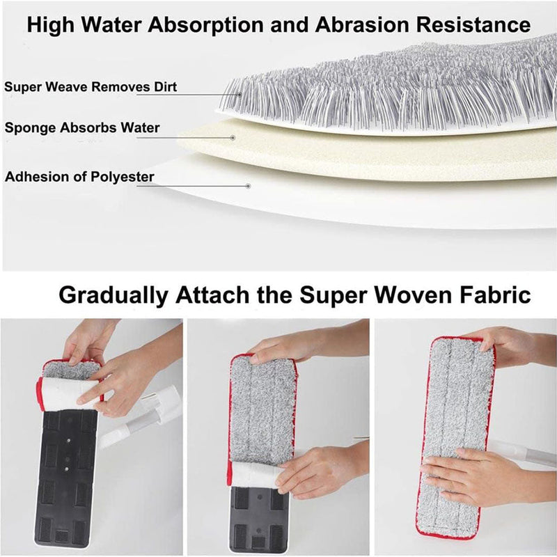 Self Wringing Microfiber Spray Flat Mop For Kitchen Wood Ceramic Tiles Floor Cleaning - NuSea