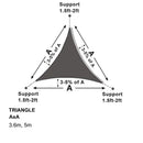 Summer UV Block Sun Shade Sail Cover for Patio Garden Sandbox - NuSea