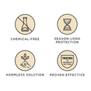 Tickless Mini Electronic Tick Repeller for Cats and Small Dogs - NuSea