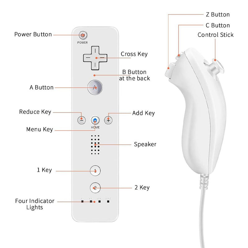 Wireless Remote Controller and Nunchuck for Nintendo Wii/Wii U Video Game Gamepads Motion Plus - NuSea